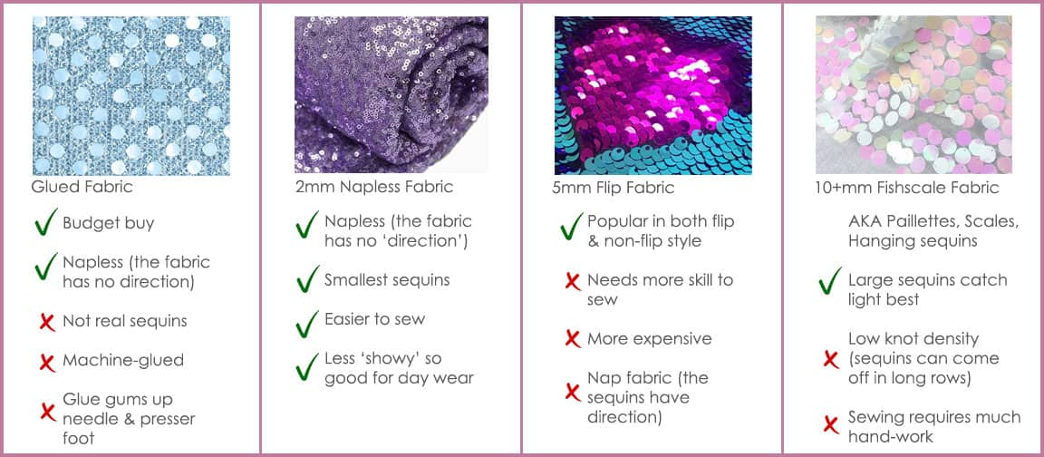 Make Your Stitching Sparkle With Beads and Sequins