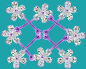 SequinQueen Bling Fashion Blog